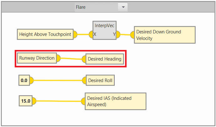 ../_images/flare_decrab_phases_flare_guidance_without_decrab.png