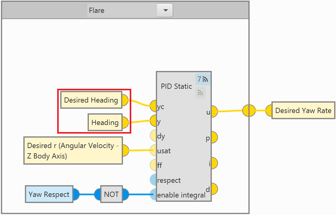 ../_images/flare_decrab_phases_yawing_without_decrab.png