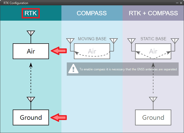 ../_images/rtk_configuration_wizard.png
