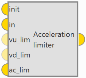 ../../../_images/acceleration_limiter.png