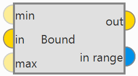 ../../../_images/bound.png