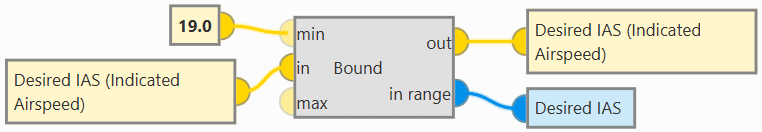 ../../../_images/bound_example.png