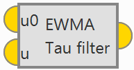 ../../../_images/ewma.png