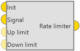 ../../../_images/rate_limiter.png