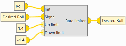 ../../../_images/rate_limiter_example.png