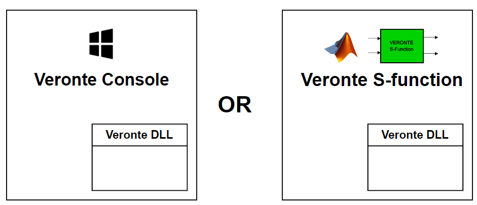 ../_images/sil_simulator.png