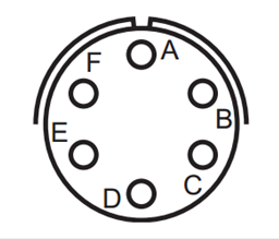 Connections - Pins