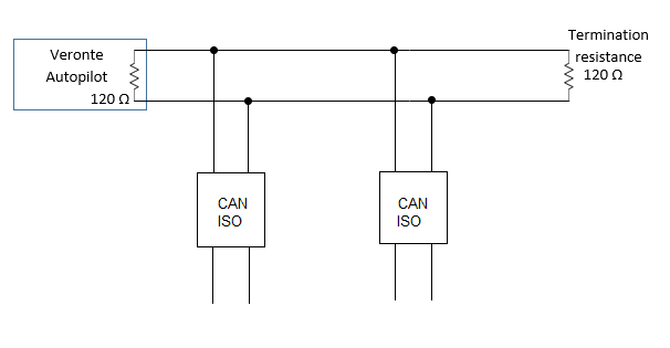 CAN assembly diagram