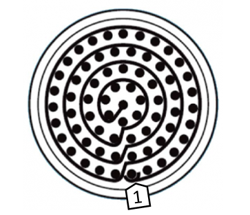 ../_images/PCS-Pins-distribution.png
