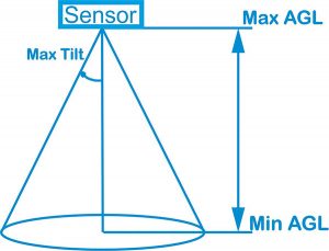 Altimeter Menu - Sensor Limits