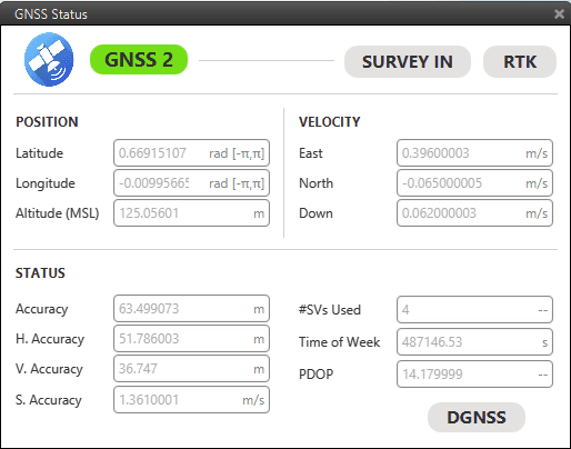 GNSS - GNSS Status Display