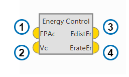 Energy Control Block