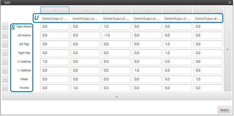 Veronte Configuration - SU Matrix Values example