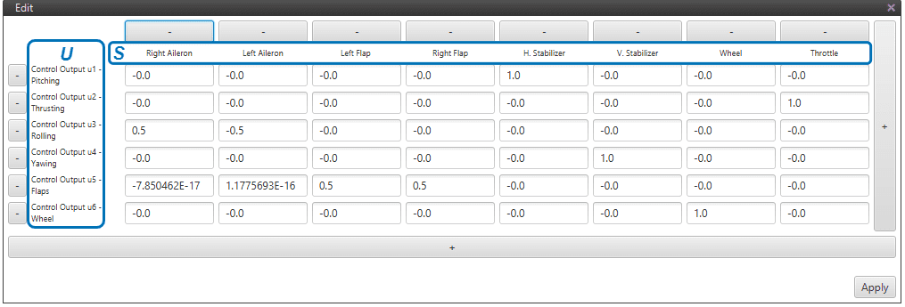Veronte Configuration - US Matrix Values example