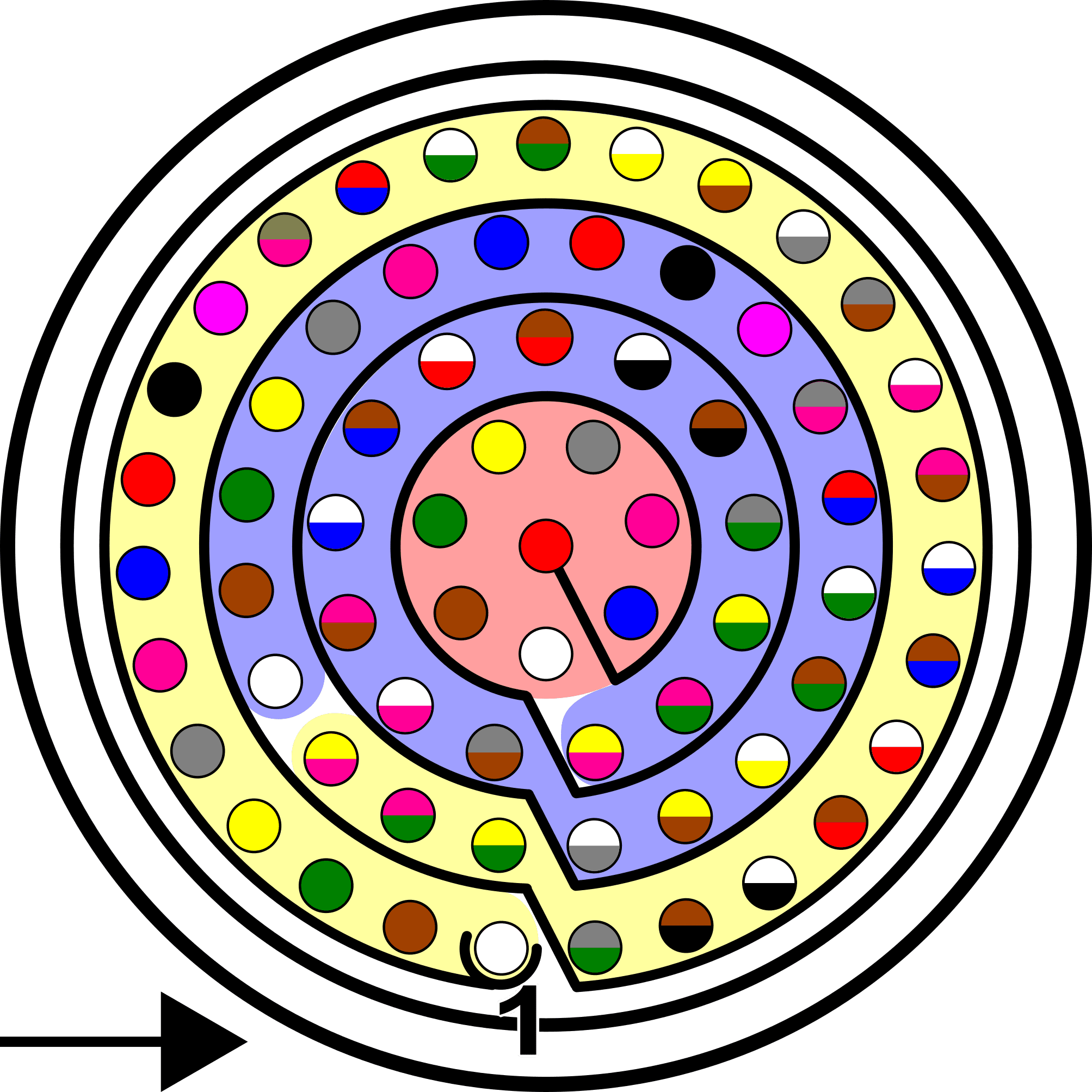 Annex 1: Connector colour code - CS Harness (male plug)