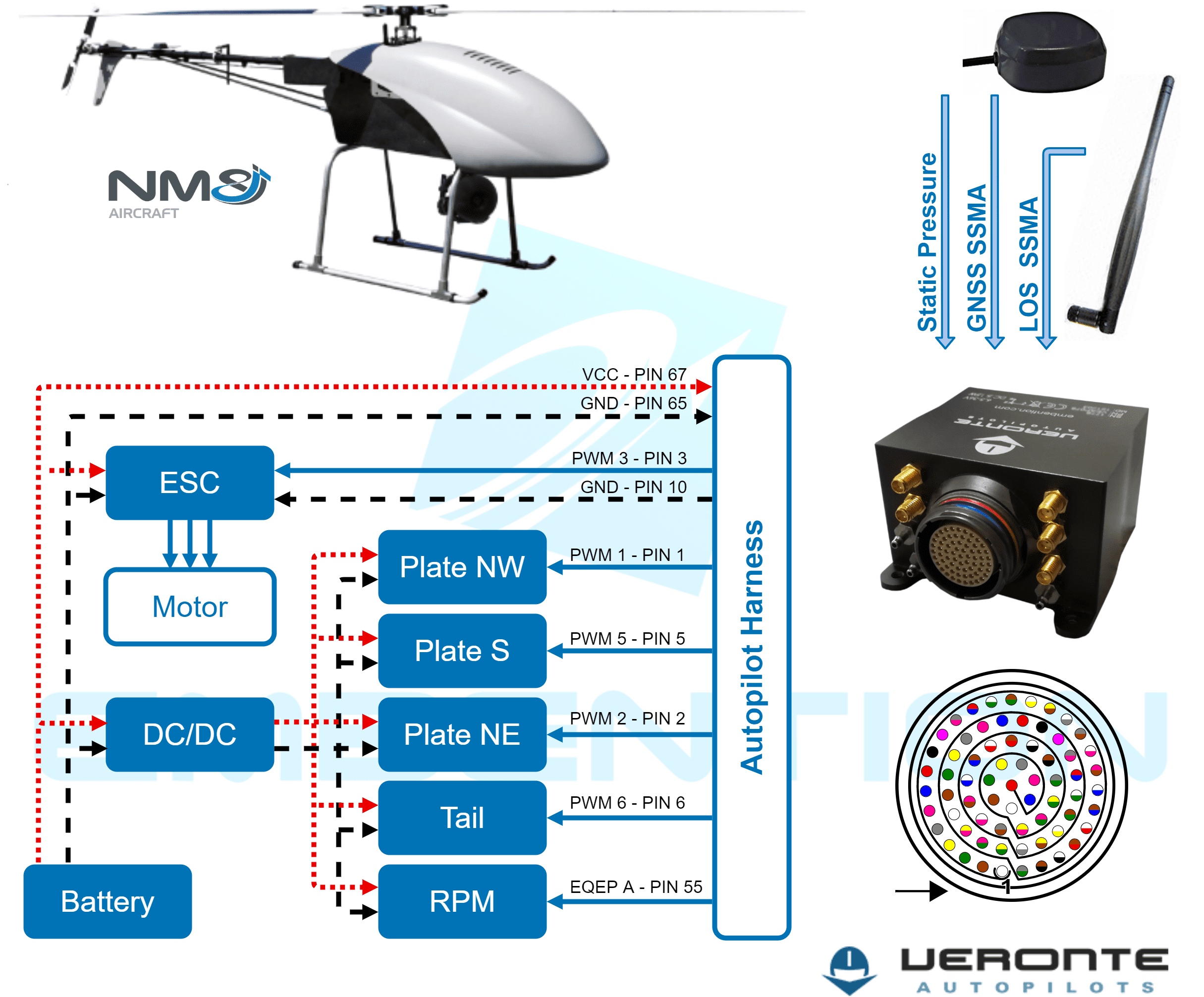 Annex 2: Connection examples - Helicopter to Veronte Autopilot