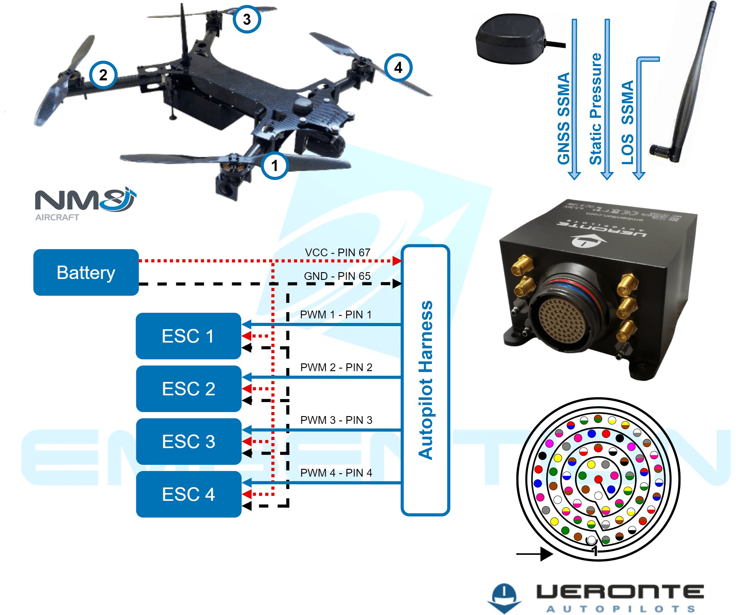 Annex 2: Connection examples - NM& Multicopter to Veronte Autopilot