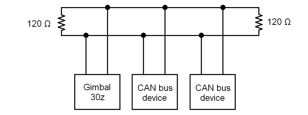 ../_images/canbus2.png