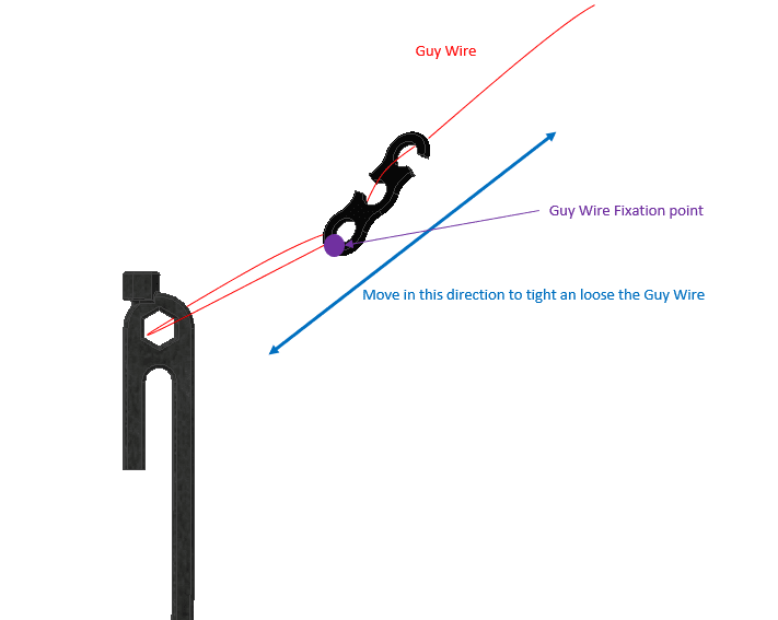 ./imgs/GuyCable3.png