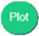 plot